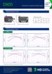 Picture of DX05 229.5HP